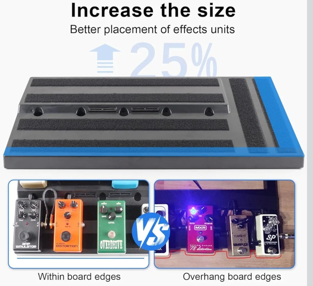 Rockhouse Guitar Pedal Board Case with Carrying Bag, Pedalboard 22'' x 11'' ABS Electric Guitar Effect Board with Power Supply Compartment, Gig Bag, Pick Slot, Cable Ties, Mounting Tape