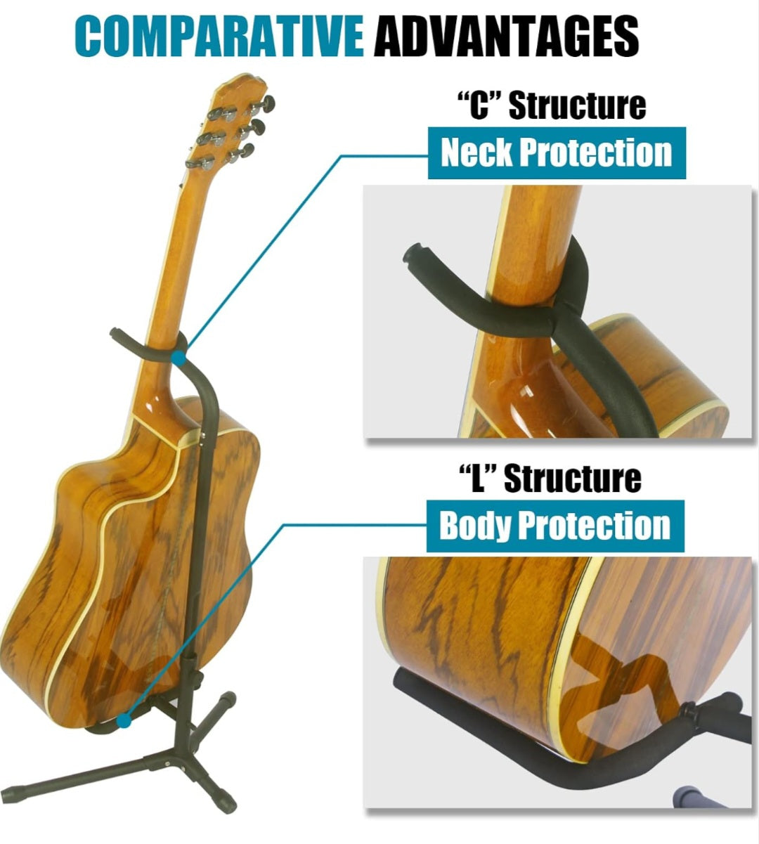 GLEAM Guitar Stand - Adjustable Fit Electric, Classical Guitars and Bass, Load Capacity 20LB, Accessories, Folding Type Black (CG-4)