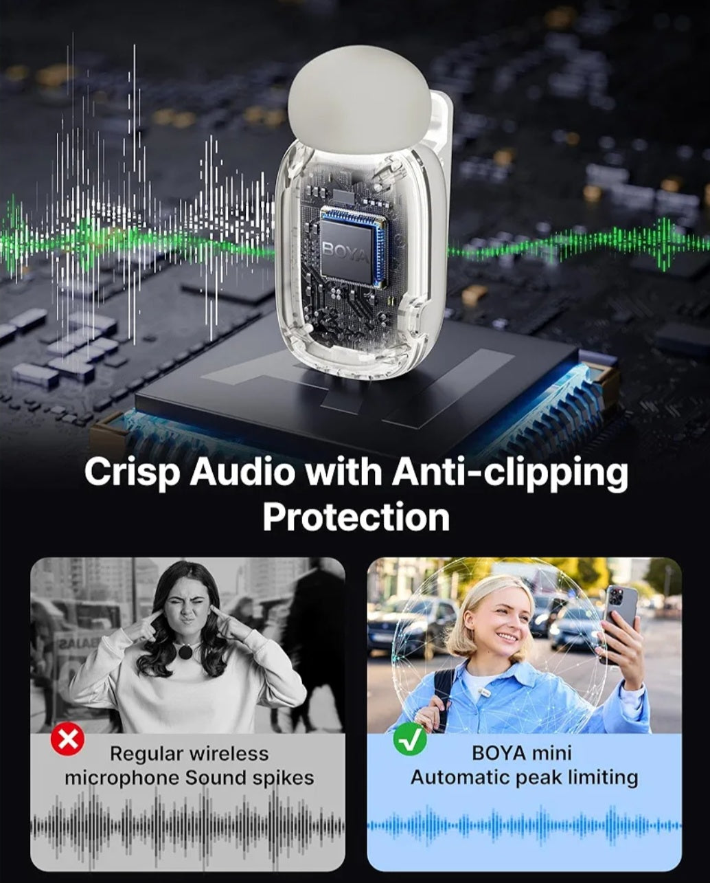 BOYA Mini Wireless Lavalier Mic for iPhone & Android, USB-C/Lightning, Noise Reduction, 30h Battery, White