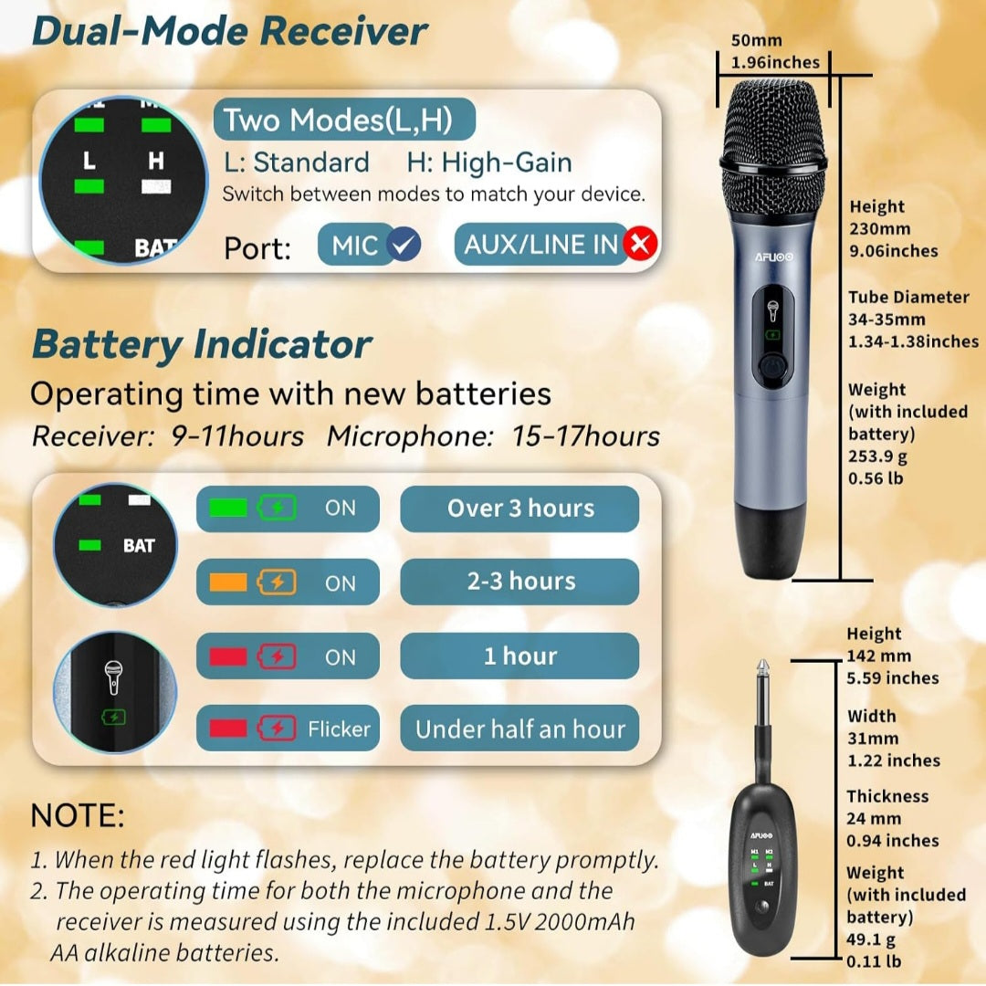 Afuoo Wireless Microphone Set for Singing, Speeches, Karaoke, Dual-Mic Receiver with AA Battery, Storage Case Included, Metal Cordless Mic 2 Pack for Karaoke Machines, PA Systems, Amplifier, Navy Blue