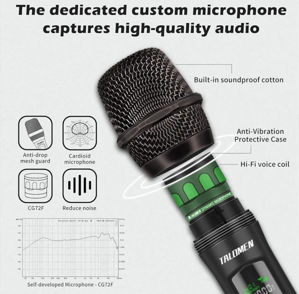 Talomen Wireless Microphones, Rechargeable Karaoke Microphone for Singing, 2.4GHz Dual Handheld Cordless Dynamic Mic System with Receiver(160 Ft) for Wedding, DJ, Party, Speech, K60-2 Black & White