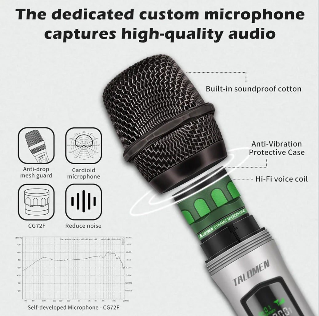 Talomen Wireless Microphone, Rechargeable Karaoke Microphone for Singing, 2.4GHz Handheld Cordless Dynamic Mic System with Receiver(160 Ft) for Wedding, DJ, Party, Speech, Church, K60-1, Silver
