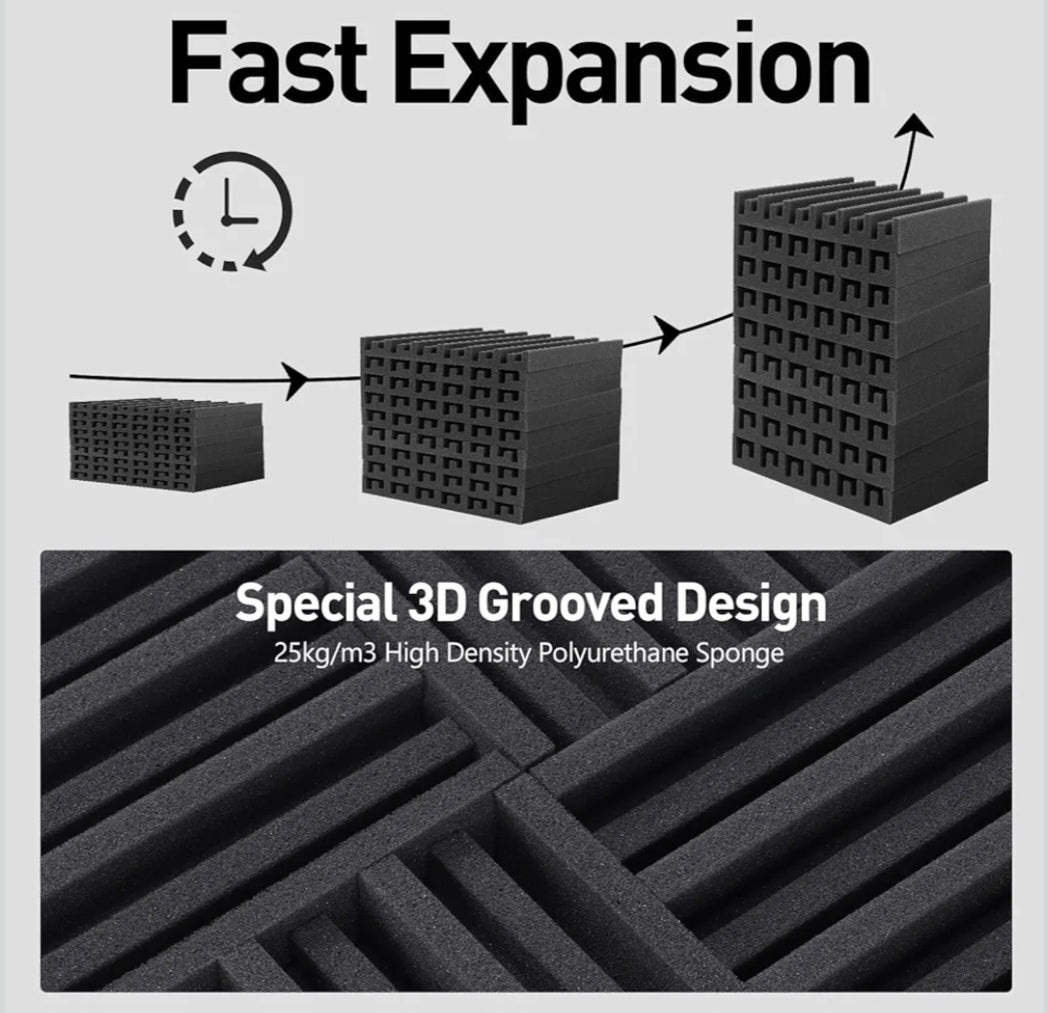 36 Pack Sound Proof Foam Panels for Walls, Self-adhesive Grooved Black Acoustic Panels, 12x12x2 Inches