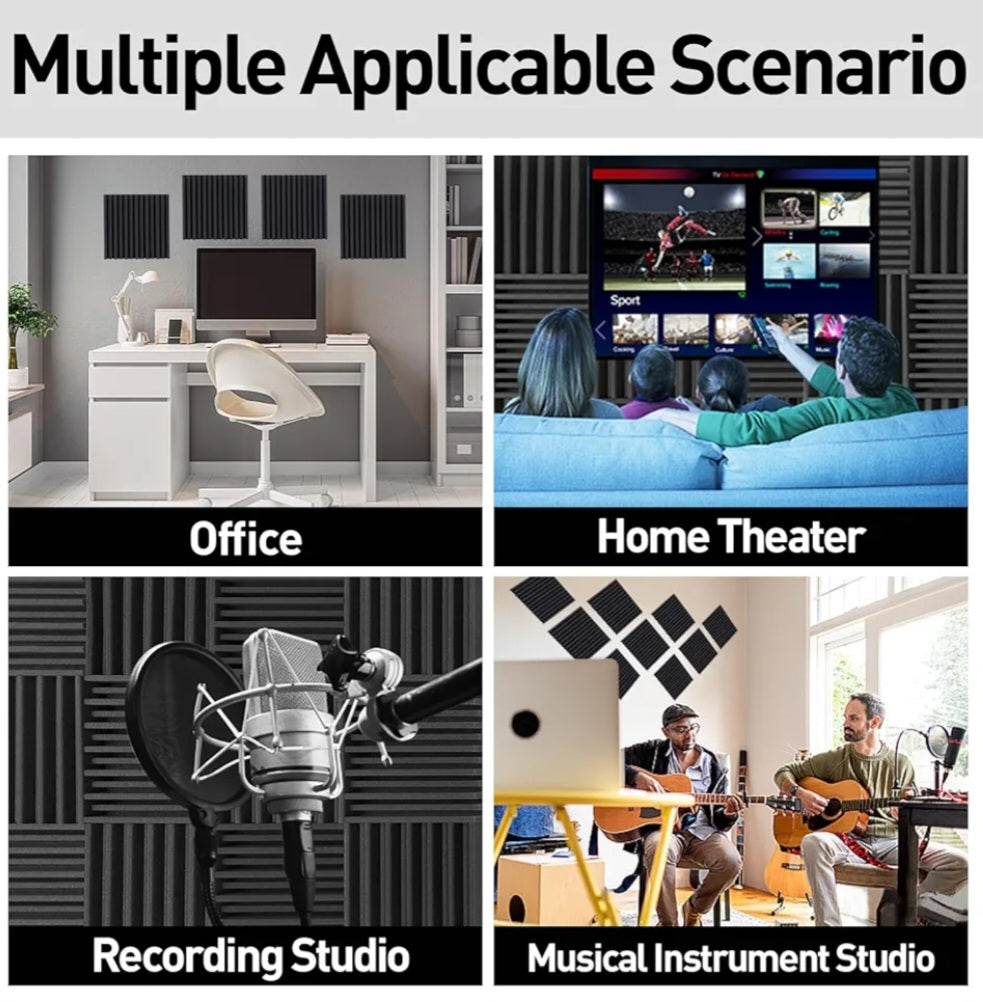 36 Pack Sound Proof Foam Panels for Walls, Self-adhesive Grooved Black Acoustic Panels, 12x12x2 Inches