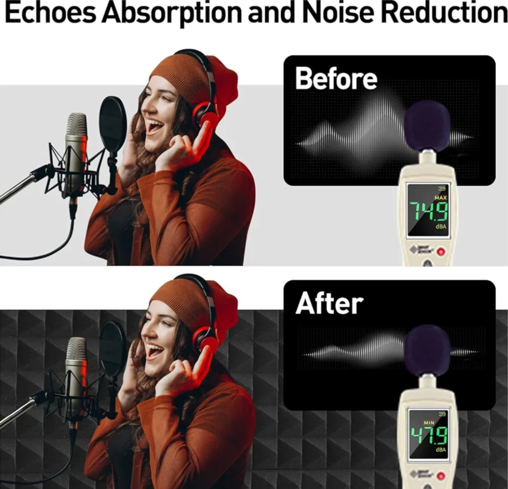 6 Pack Sound Proofing Panels 12x12x2 Inch Acoustic Wall Panels Self Adhesive Soundproofing Panels with Strong Glue