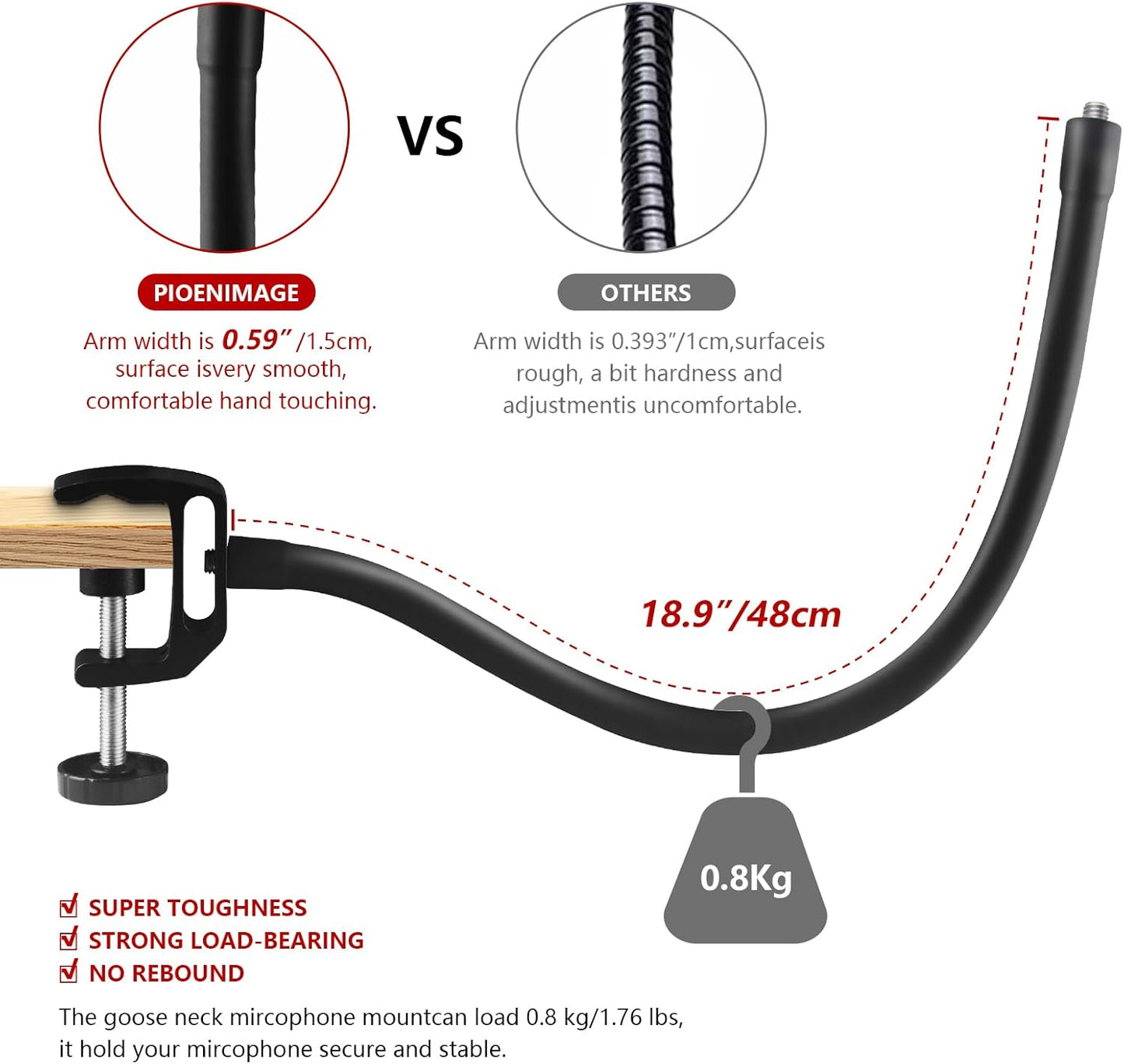 18.9" Gooseneck Microphone Stand – Flexible Adjustable Mic Arm with Super Clamp, Mic Clip & 3/8" to 5/8" Adapter, Compatible with Shure, Fifine, AT2020, Pyle, Blue Snowball, Razer