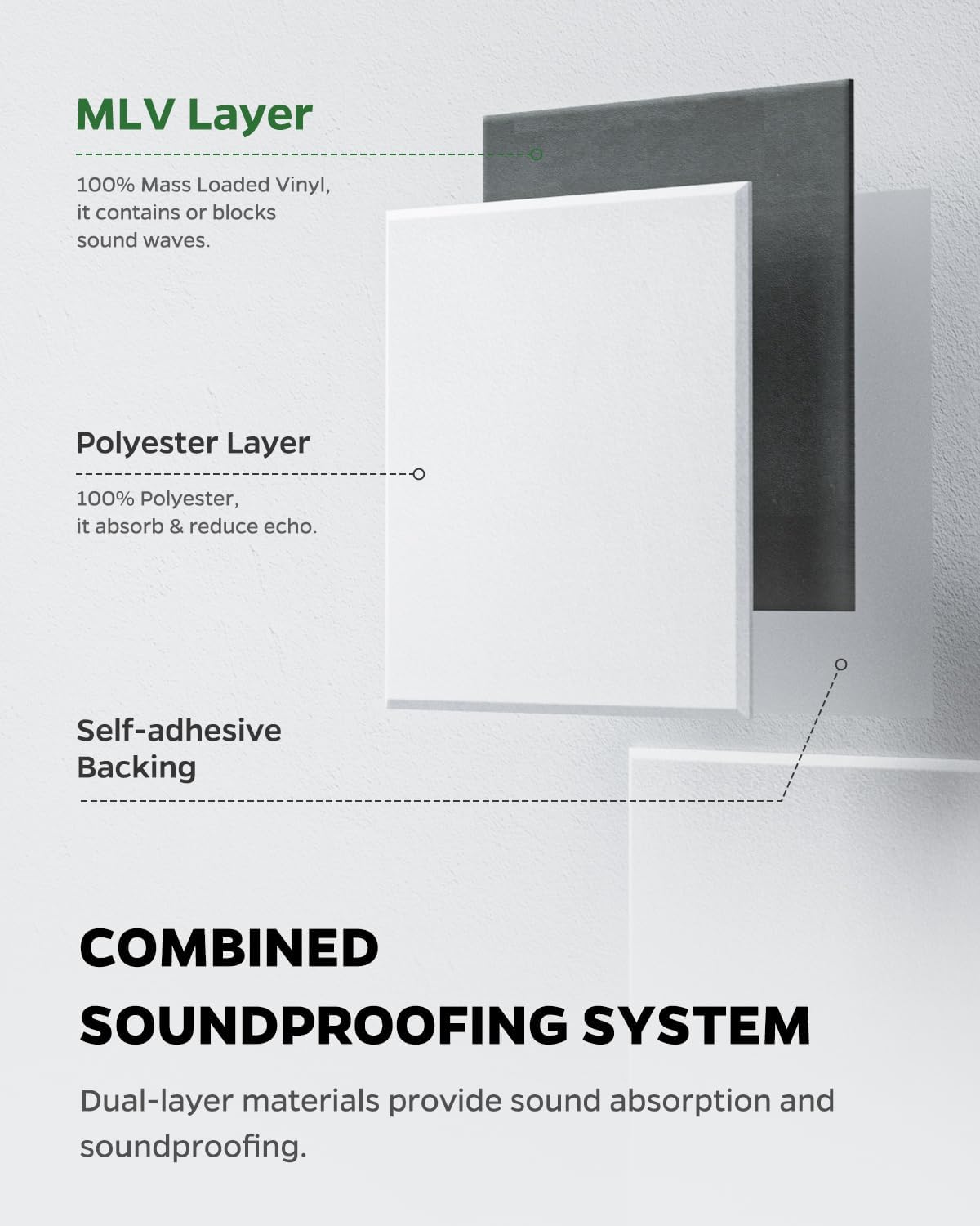 Acoustic Foam Panels (12-Pack) – Soundproof Wall Tiles