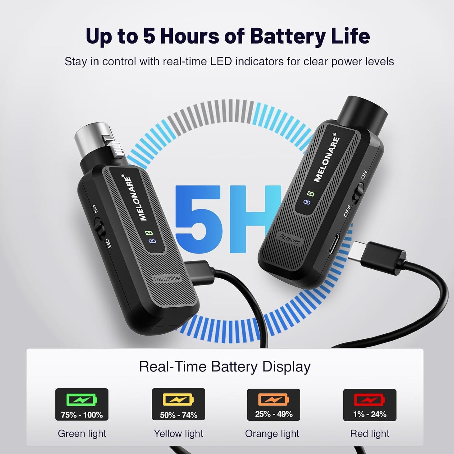 UHF XLR Wireless Microphone Adapter & Receiver System — 164ft Range, +48V Phantom Power, Plug-On Wireless XLR Transmitter for Mic, Mixer & PA Gear