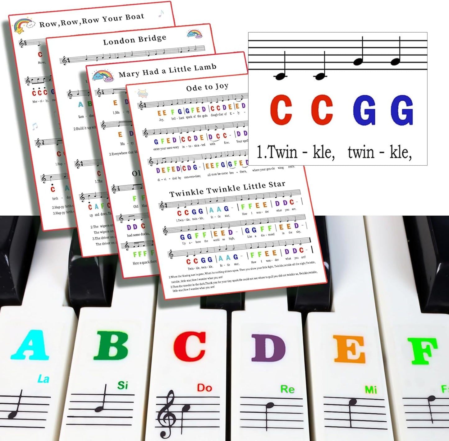 Piano Keyboard Learning Stickers – Multicolor Note Labels + Sheet Music for 37–88 Keys