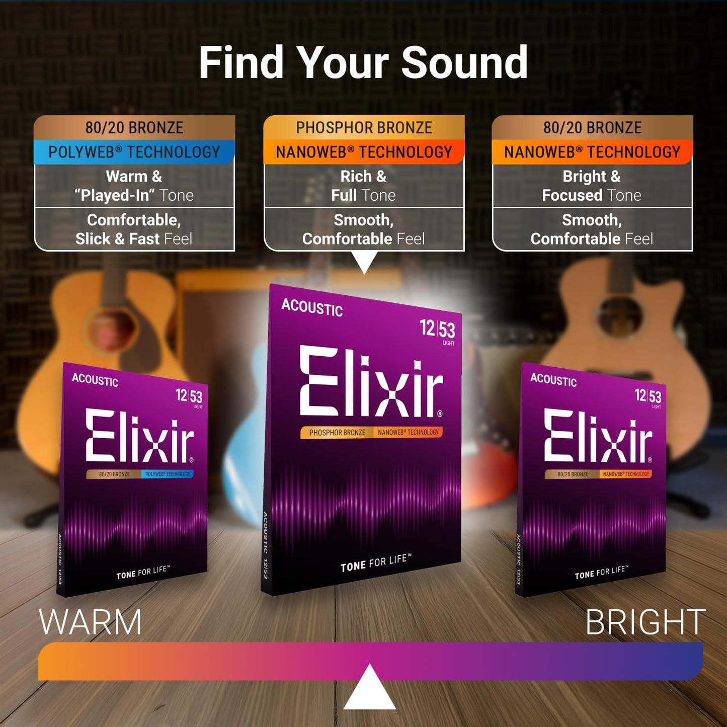 Elixir Phosphor Bronze Acoustic Guitar Strings 12-53 NANOWEB Light