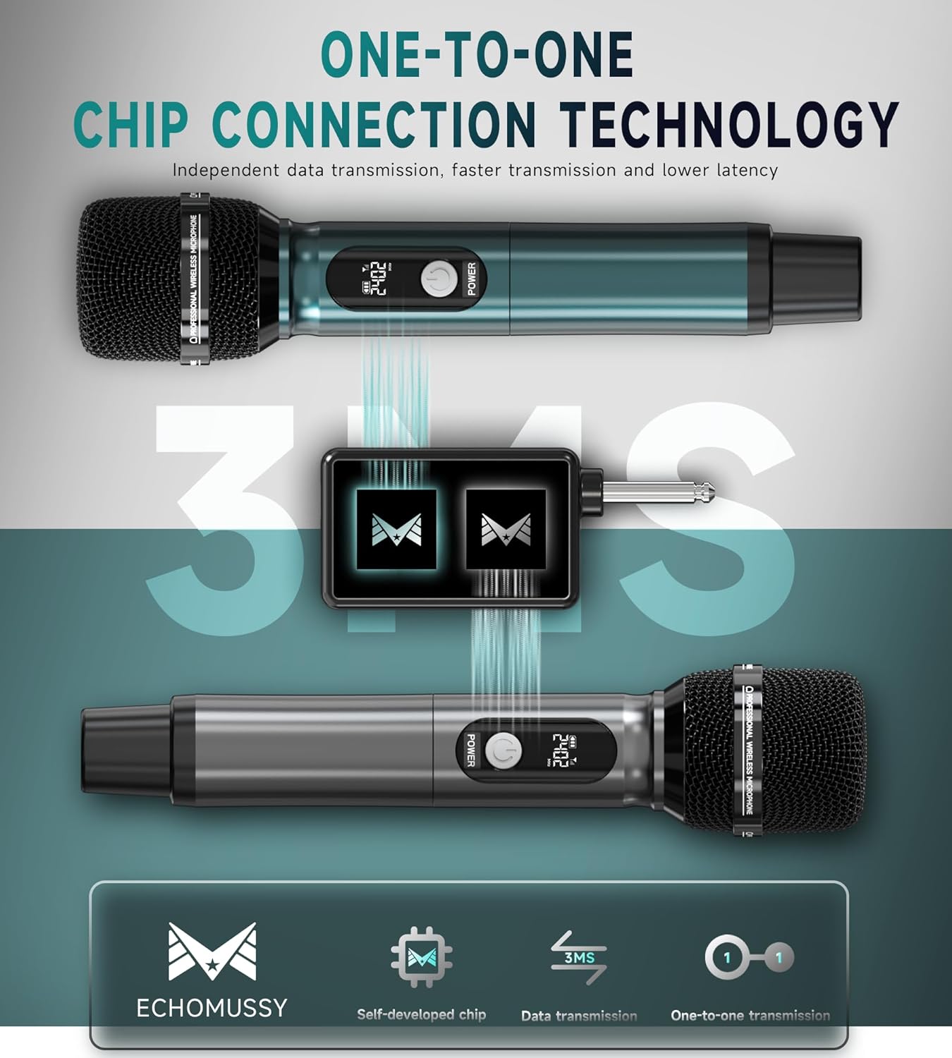 Professional Dual Wireless Microphone System – 240FT Long-Range Metal Handheld Mics, Studio-Grade Sound Pickup, Low Latency 3ms Wireless Mic for Singing, Karaoke, Events & Public Speaking