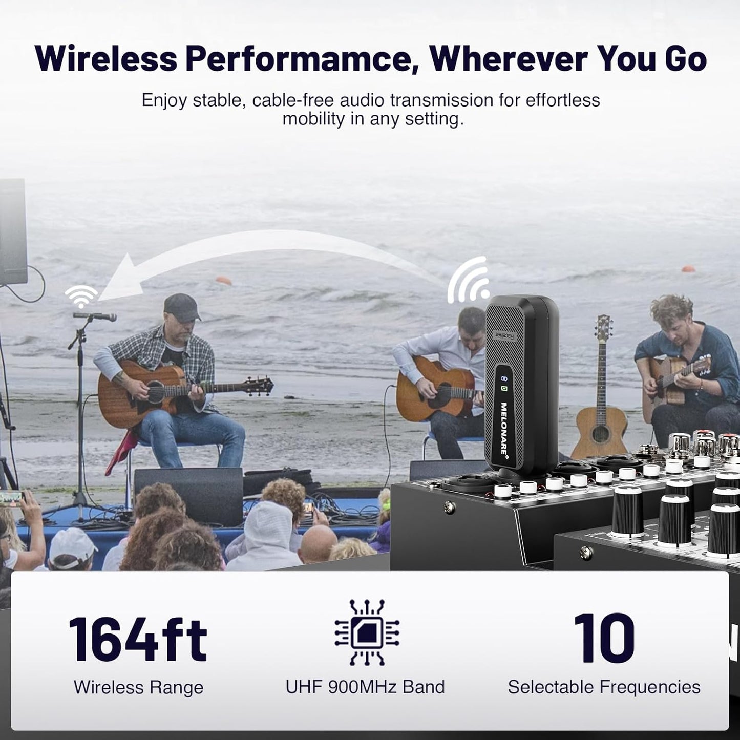 UHF XLR Wireless Microphone Adapter & Receiver System — 164ft Range, +48V Phantom Power, Plug-On Wireless XLR Transmitter for Mic, Mixer & PA Gear