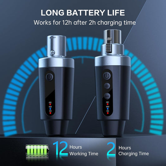 Wireless Microphone System – 2.4GHz XLR Transmitter & Receiver, Rechargeable Wireless Mic Adapter for Audio Mixer, Dynamic Mic, PA, Electric Guitar (M-04)