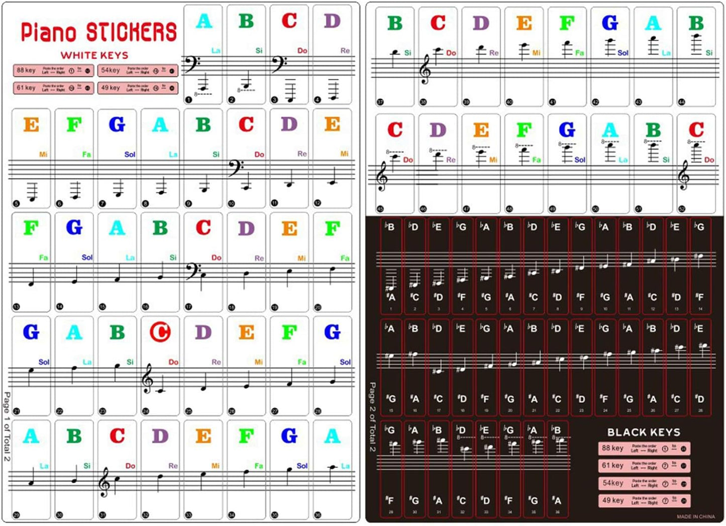 Piano Keyboard Learning Stickers – Multicolor Note Labels + Sheet Music for 37–88 Keys