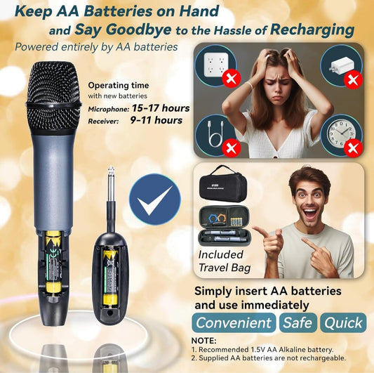 Afuoo Wireless Microphone Set for Singing, Speeches, Karaoke, Dual-Mic Receiver with AA Battery, Storage Case Included, Metal Cordless Mic 2 Pack for Karaoke Machines, PA Systems, Amplifier, Navy Blue