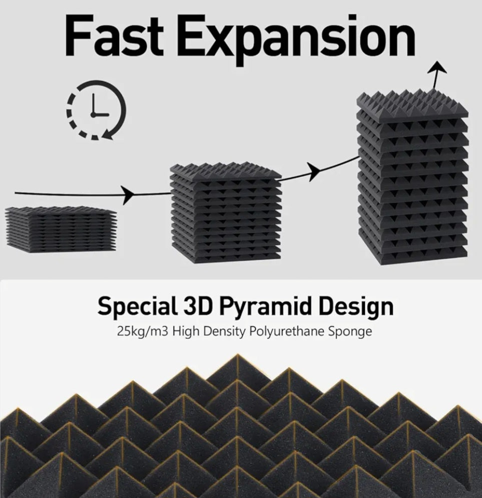 6 Pack Sound Proofing Panels 12x12x2 Inch Acoustic Wall Panels Self Adhesive Soundproofing Panels with Strong Glue