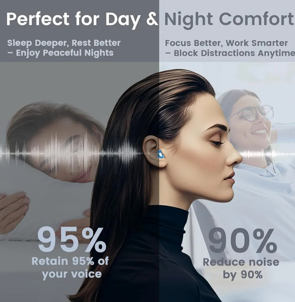High Fidelity Concert Ear Plugs – Noise-Reducing Silicone Ear Protection for Musicians, Live Shows & Festivals – 2 Pairs (S+M/L)