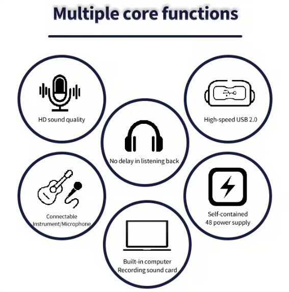 Professional 2-Channel Audio Interface Sound Card - Studio Mixer for Electric Guitar Live Recording, 24Bit/ 192Khz High-Resolution, XLR Interface with 48V Phantom Power Supply